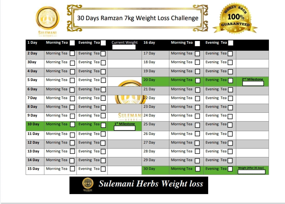 Weight loss Sulemani herbs